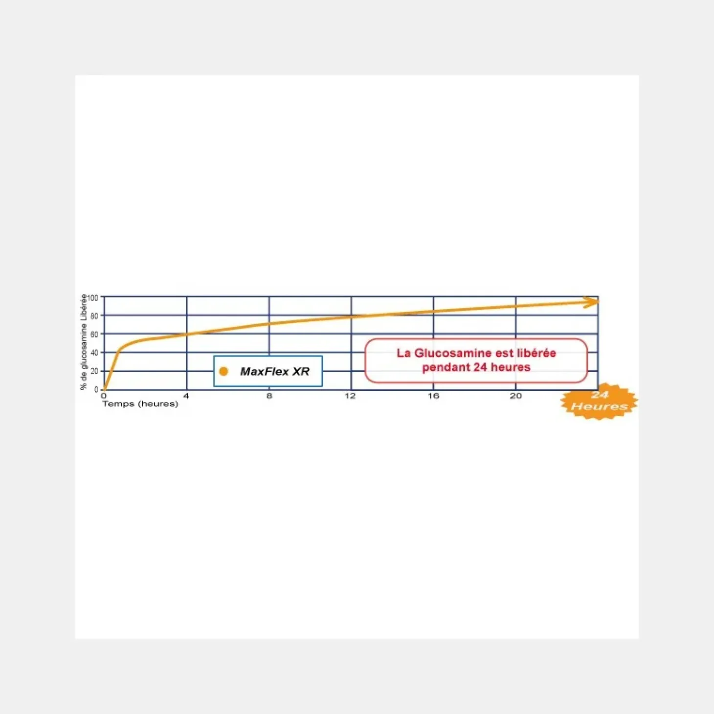farnam-maxflex-xr-tacuExIH-1.webp Clearance Farnam Maxflex XR