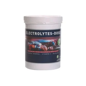 Online Greenpex Electrolytes Dose