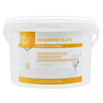 Hot Or Vet Or Marine Clays
