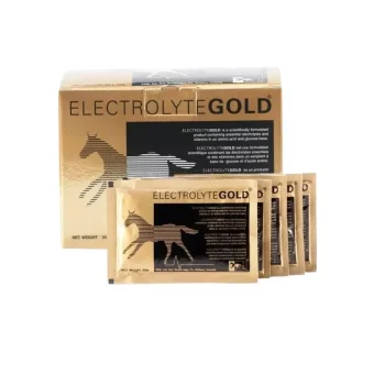 Best TRM Electrolyte Gold Electrolytes Cheval